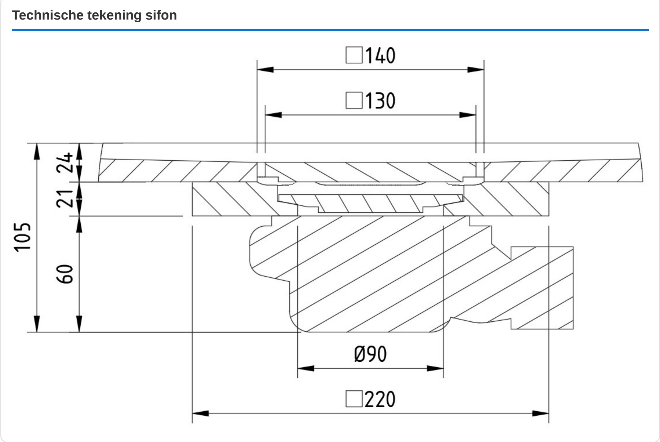 Technische tekening van de sifon-doorsnede met maatvoering: vloerdikte 24 mm, sifonbehuizing 130/140 mm, doucheput Ø 90 mm, totale inbouwhoogte 105 mm